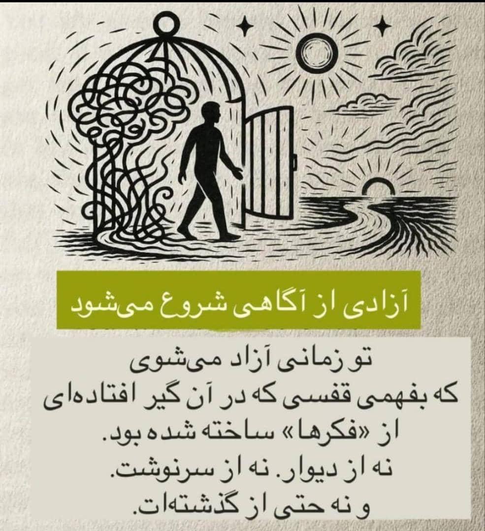 آگاهی سیاسی