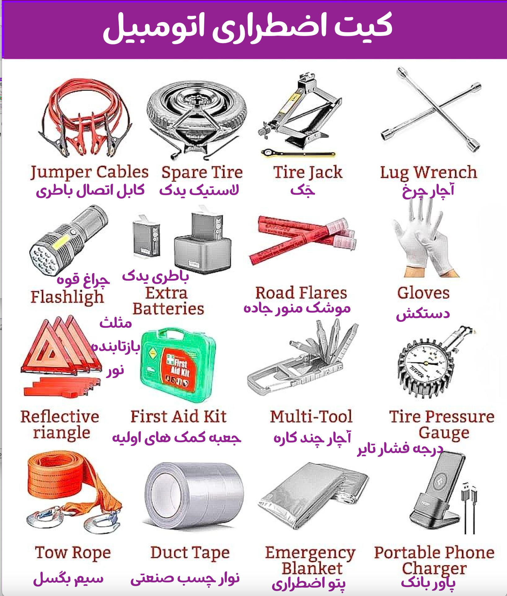 car emergency kit