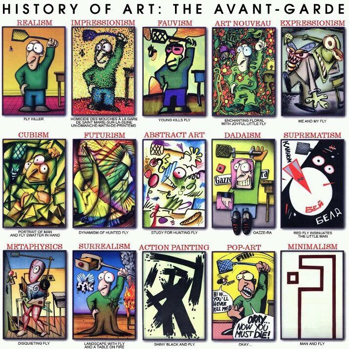 history arts