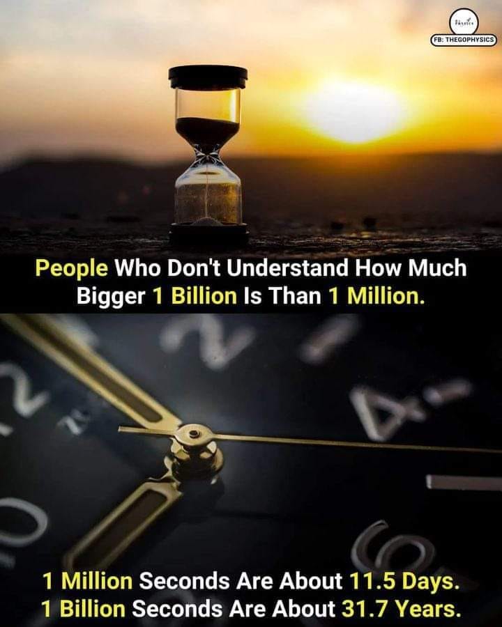 difference million billion