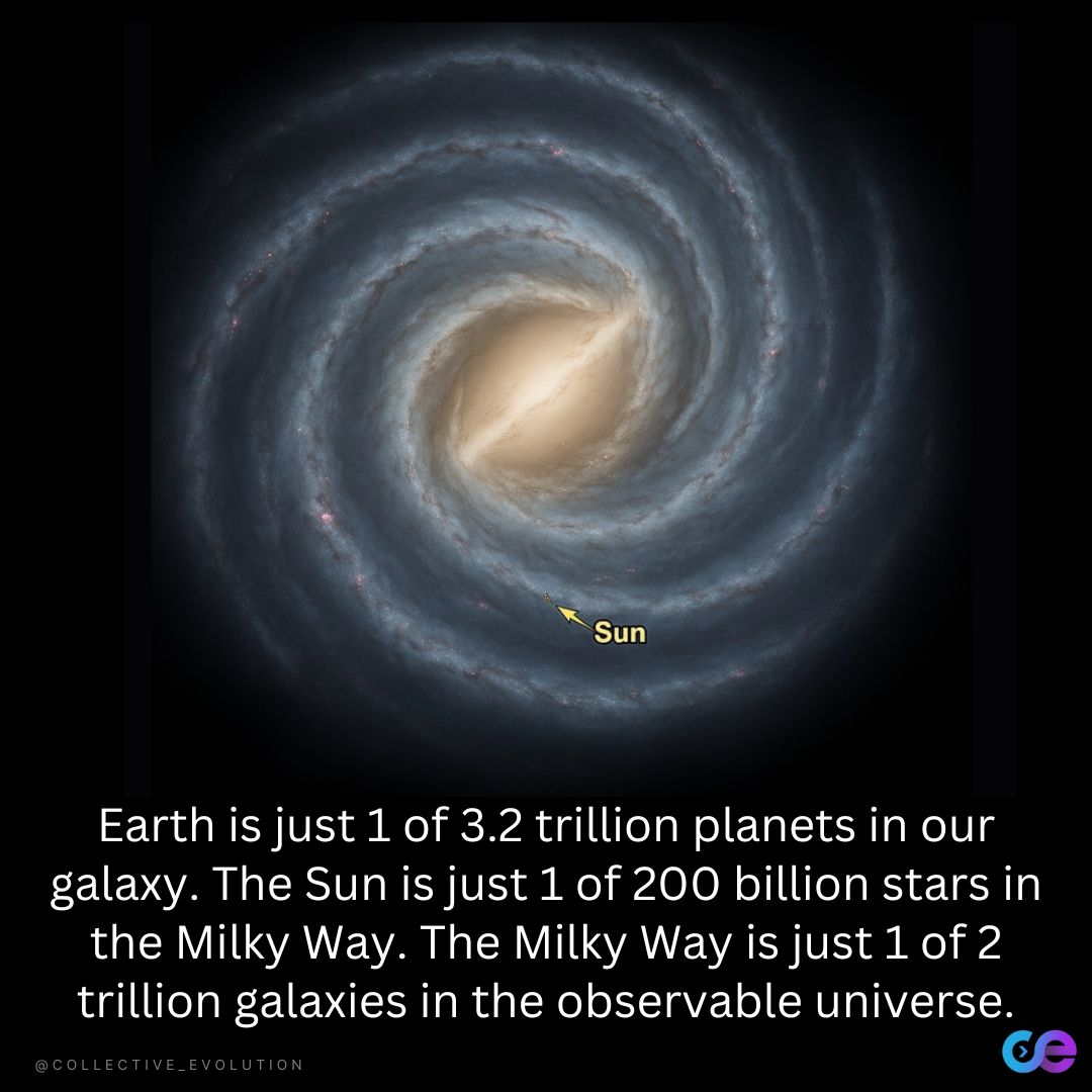 sizeOfUnivers