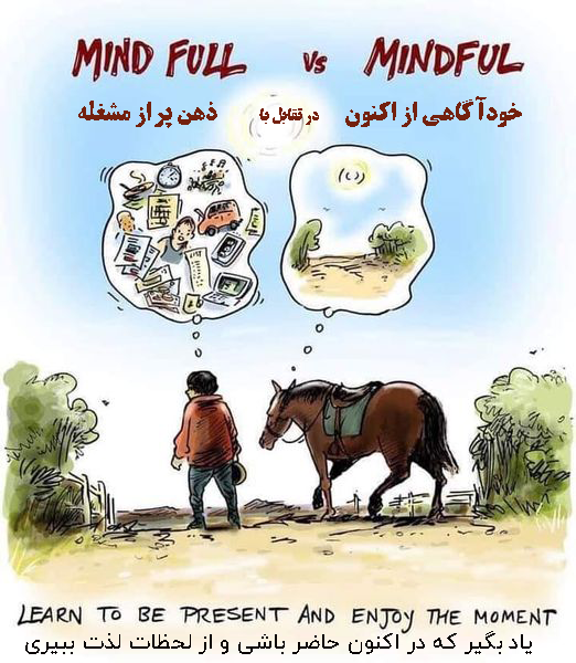 mindful